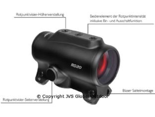 Blaser RD20