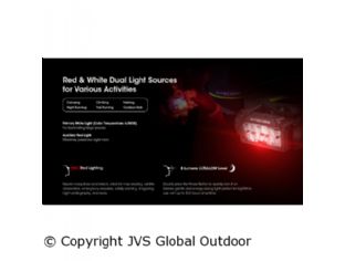 Nitecore HC60 UHE hoofdlamp oplaadbaar