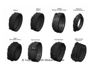 Rusan Connector voor MAR